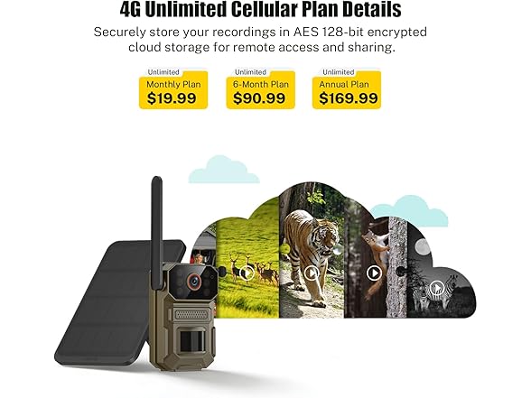 PyreQuad 4G LTE Outdoor Security Camera
