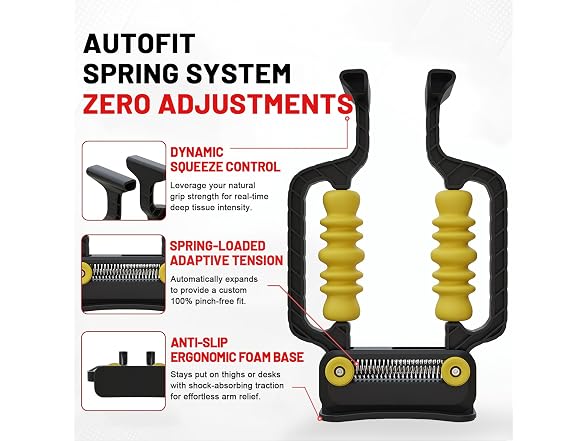 FasBrand Adaptive Arm Massage Roller