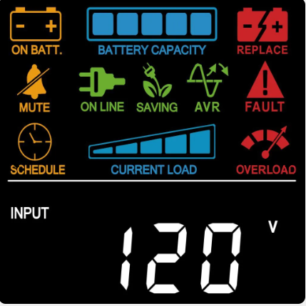 CyberPower CP1350PFCLCD PFC Sinewave UPS System - Gallery 17