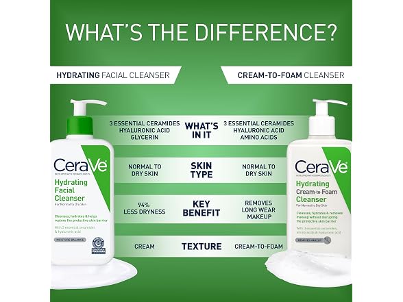 CeraVe Hydrating Facial Cleanser Moistu