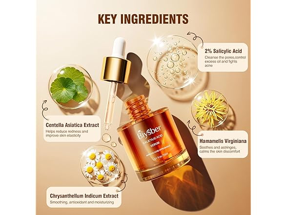 Salicylic Acid 2% Serum Solution