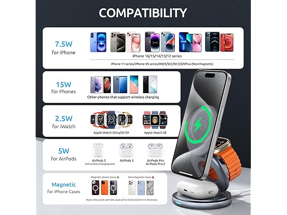 3in1 15Watt Charging Station for Apple Magsafe