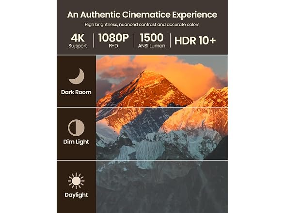 4K Smart Projector with Wifi and Bluetooth