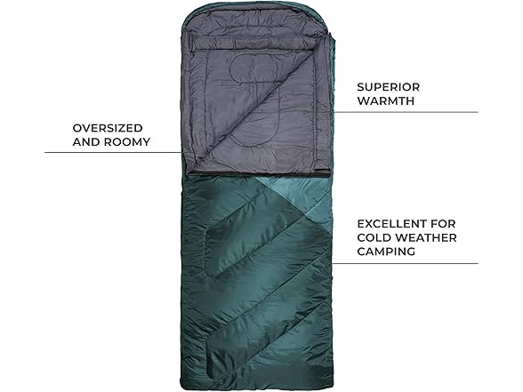 TETON Celsius Bag Li'l 20F Sleeping Bag