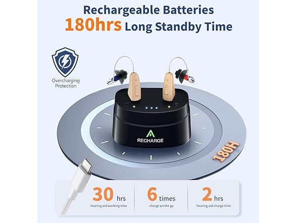Qoonoi  2024 Upgraded RIC Hearing Aids