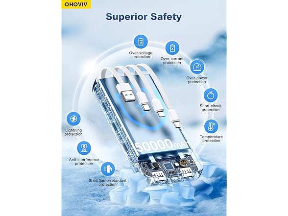 OHOVIV 50000mAh Portable Charger Power Bank