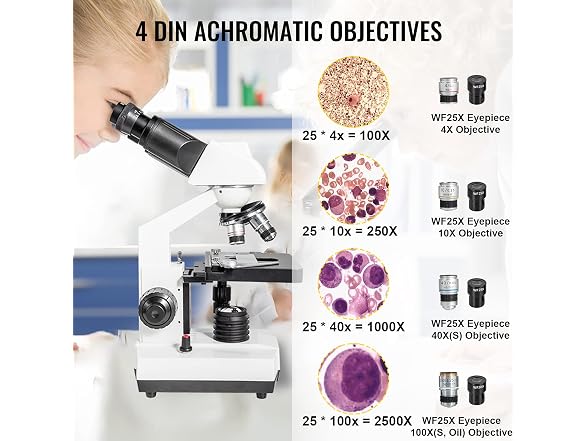 Binocular Compound Microscope, 40X-2500X