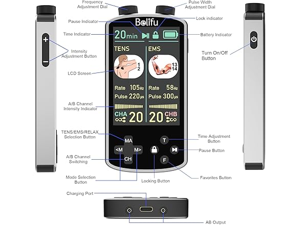 TENS EMS Unit Muscle Stimulator