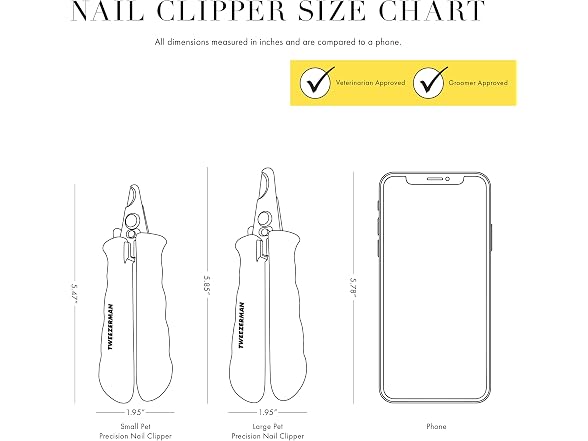 Tweezerman Large Nail Clippers for Pets