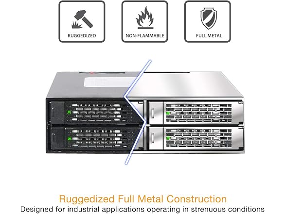 Icy Dock 4-in-1 SATA Hot Swap Backplane