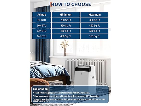 GAOMON 14000 BTU Room Air Conditioner