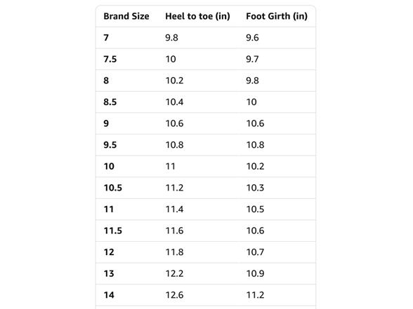 Amazon Essentials Men's Round Toe Derby Dress Shoes