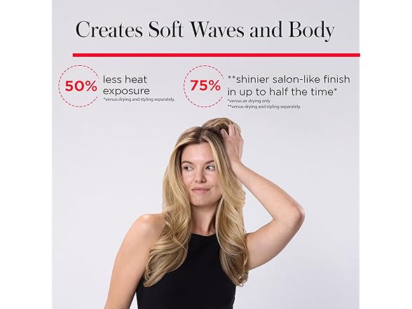 REVLON One Step Volumizer Plus Hair Dryer