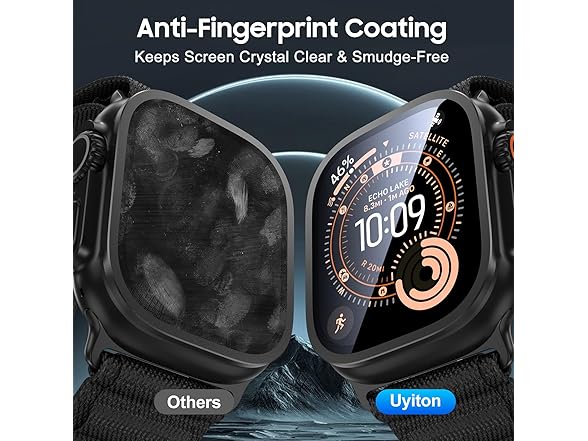 Uyiton Apple Watch Ultra Screen Protector
