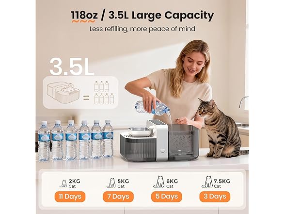 3.5L Small Cat/Dog Water Fountain