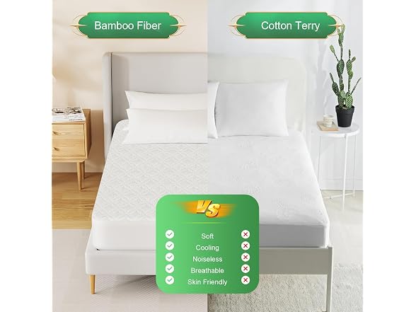 wzhoufie Waterproof Mattress Protector