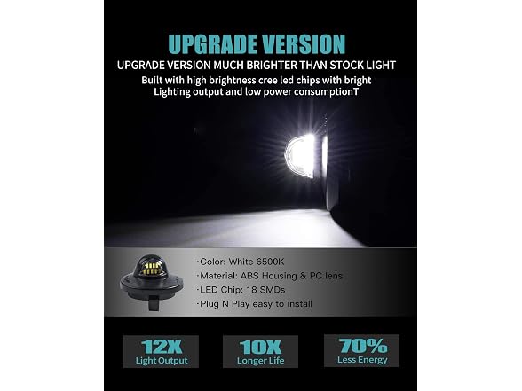 Carrep LED License Plate Light Compatible With Ex
