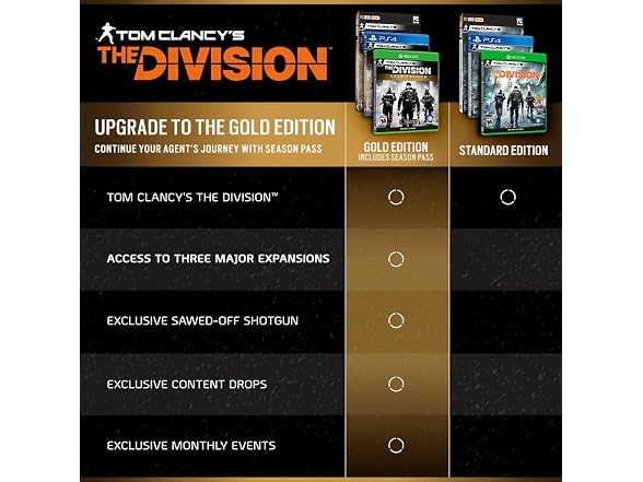 Ubisoft Tom Clancy's the Division Gold
