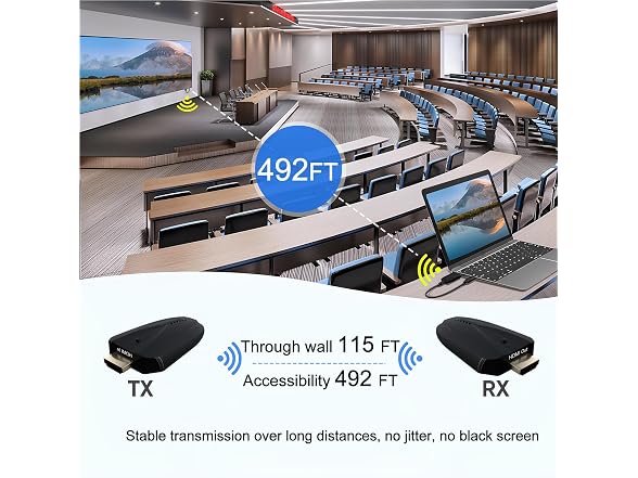4K Wireless HDMI Transmitter