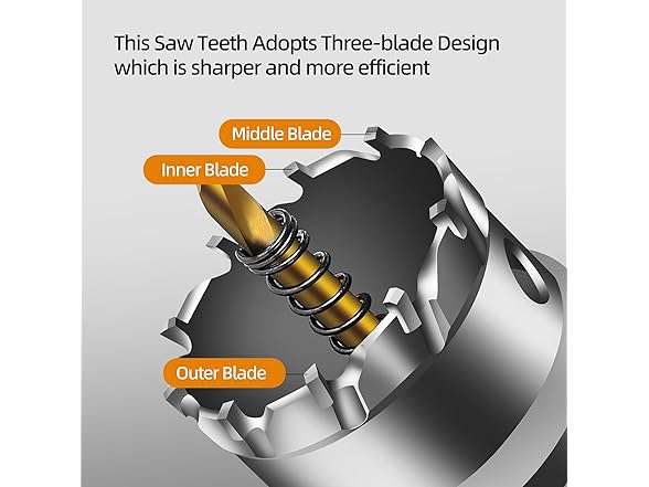TCT Hole Saw Kit 9Pcs 3/4-2" Metal