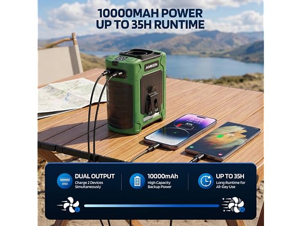 AMKEN Waist Fan 10000mAh