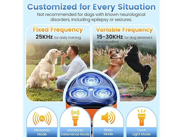 Cbersmg 3X Ultrasonic to Stop Barking Neighb