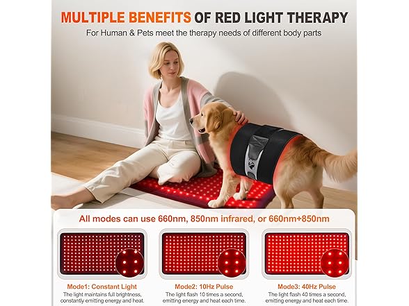 Large Red Light Therapy Pad 24" x 12"