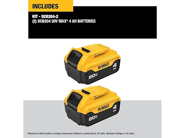 DEWALT DCB204-2 20V MAX Battery, 4.0-Ah 2-Pack