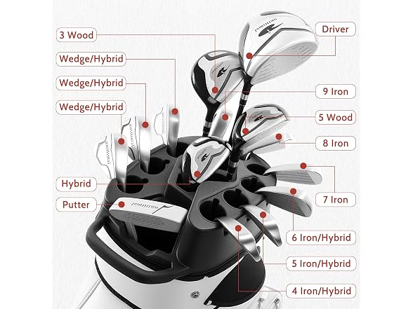 UNIHIMAL BC6275260307559 White Golf Cart Bag Pro (Open Box)