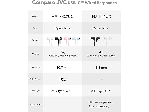 JVC Accessories > Cables