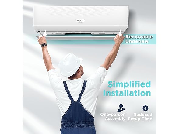 TURBRO Finnmark Series 12k BTU Mini Split