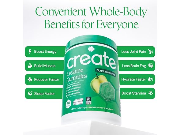 Create Creatine Gummies Sour Green Apple