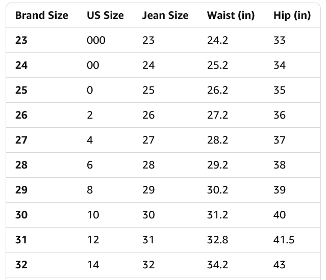 Levis Womens Classic Straight Jeans - Gallery 12