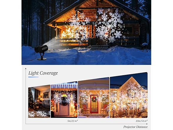 FIMEI Christmas Projector Lights