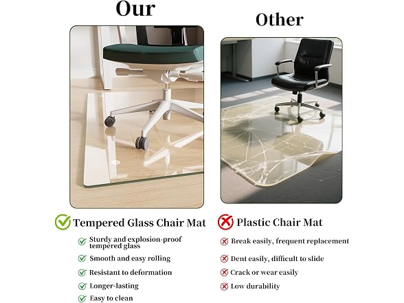 FlyEcho Glass Chair Mat 30" x 50"