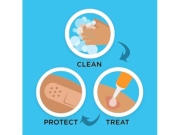 Neosporin Antibiotic Ointment 1oz