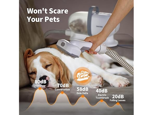 Dog Grooming Kit & Vacuum 11000Pa 2L