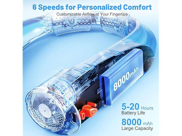 Slientspin Neck Fan 8000mAh