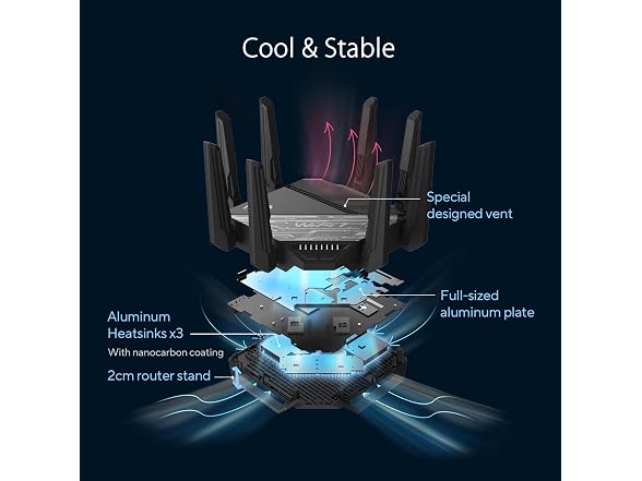 ASUS RT-BE96U 0 ASUS RT-BE96U BE19000 802.11BE TriBand Perfo