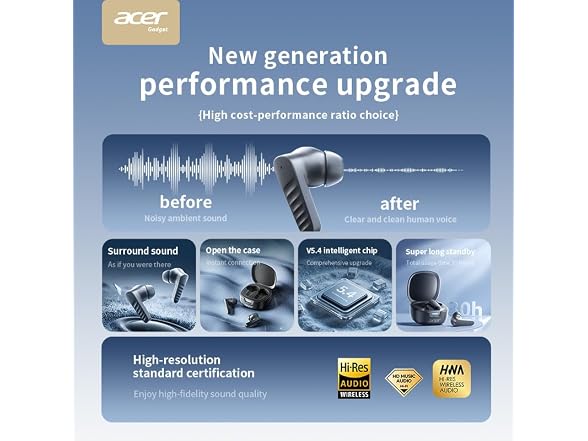 Acer Wireless Earbuds Bluetooth
