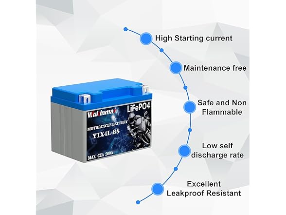 Wuldnmar Lithium Battery YTX4L-BS 2Ah