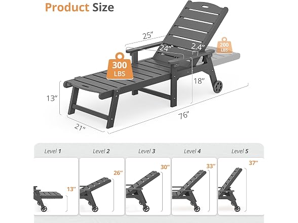 LUE BONA Set of 2 Dark Grey Chaise Lounge Chairs