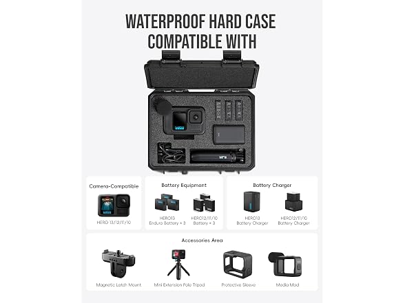 Waterproof Hard Case for GoPro Hero 13 - Gallery 2