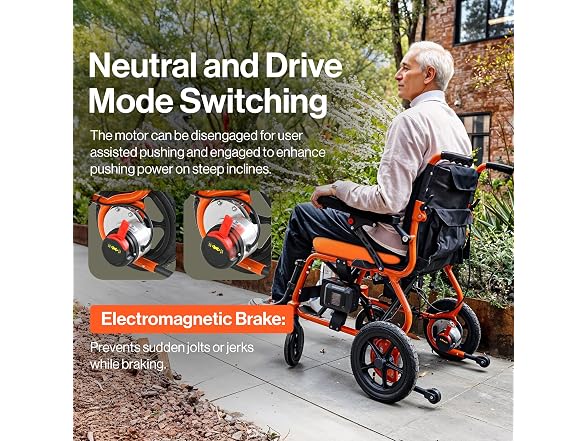 SuperHandy B0FPPV833L SuperHandy GoRide Series Elect