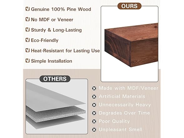 Eshoma BC1229925090002 Fireplace Mantel