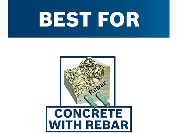 Bosch 1/2"x18" Rebar Cutter