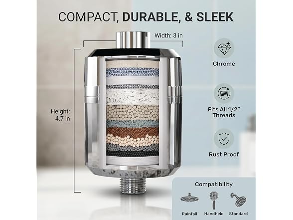 EMSON Everglow 15-Stage High Output Shower