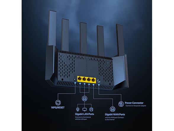 Tenda AX1500 Wi-Fi 6 Router