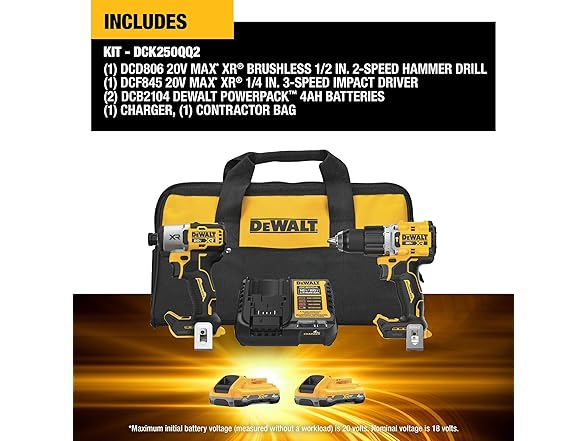 DEWALT DCK250QQ2 20V MAX XR Driver and Drill Kit