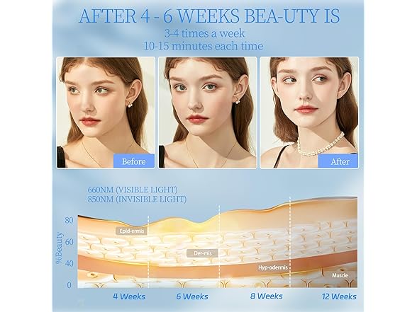 Devowellte BC607724040004 red light therapy mask